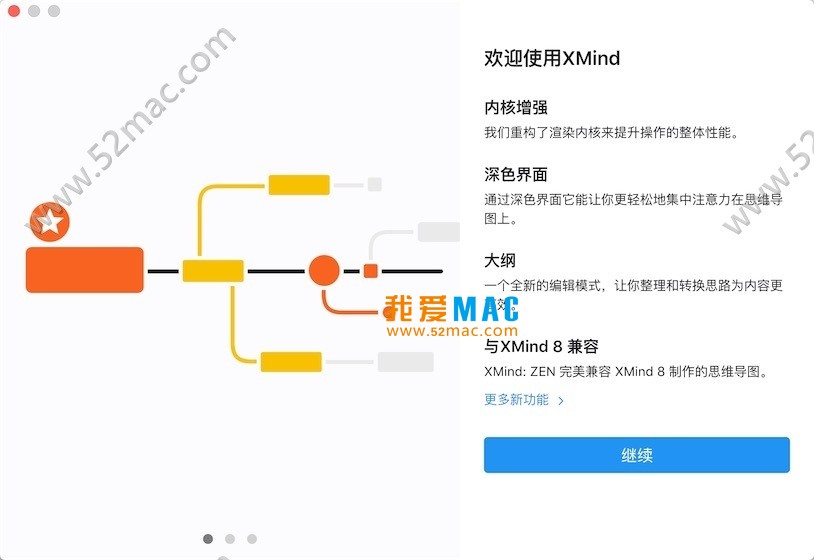 XMind: ZEN for Mac v9.3.1 思维导图软件 中文破解版下载_mac版_注册机_序列号 | 爱上MAC