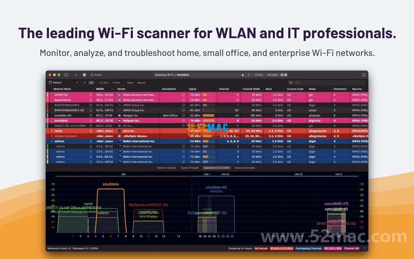 WiFi Explorer Pro for Mac v3.4.2 WiFi扫描诊断工具 破解版下载_mac版_注册机_序列号 | 爱上MAC