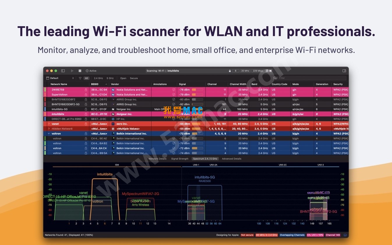 WiFi Explorer Pro for Mac v3.4.7 WiFi扫描诊断工具 破解版下载_mac版_注册机_序列号 | 爱上MAC