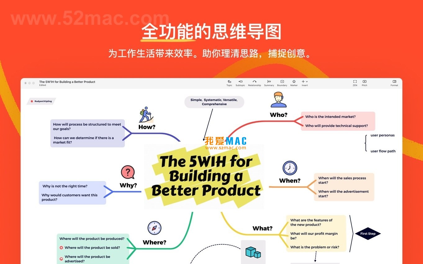 XMind 2022 for Mac v22.11 思维导图软件 中文破解版下载_mac版_注册机_序列号 | 爱上MAC