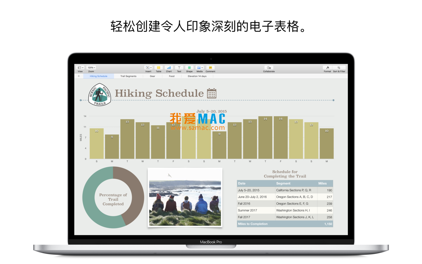Numbers表格 for Mac 5.0 苹果电子表格软件 兼容Excel 破解版下载_mac版_注册机_序列号 | 爱上MAC